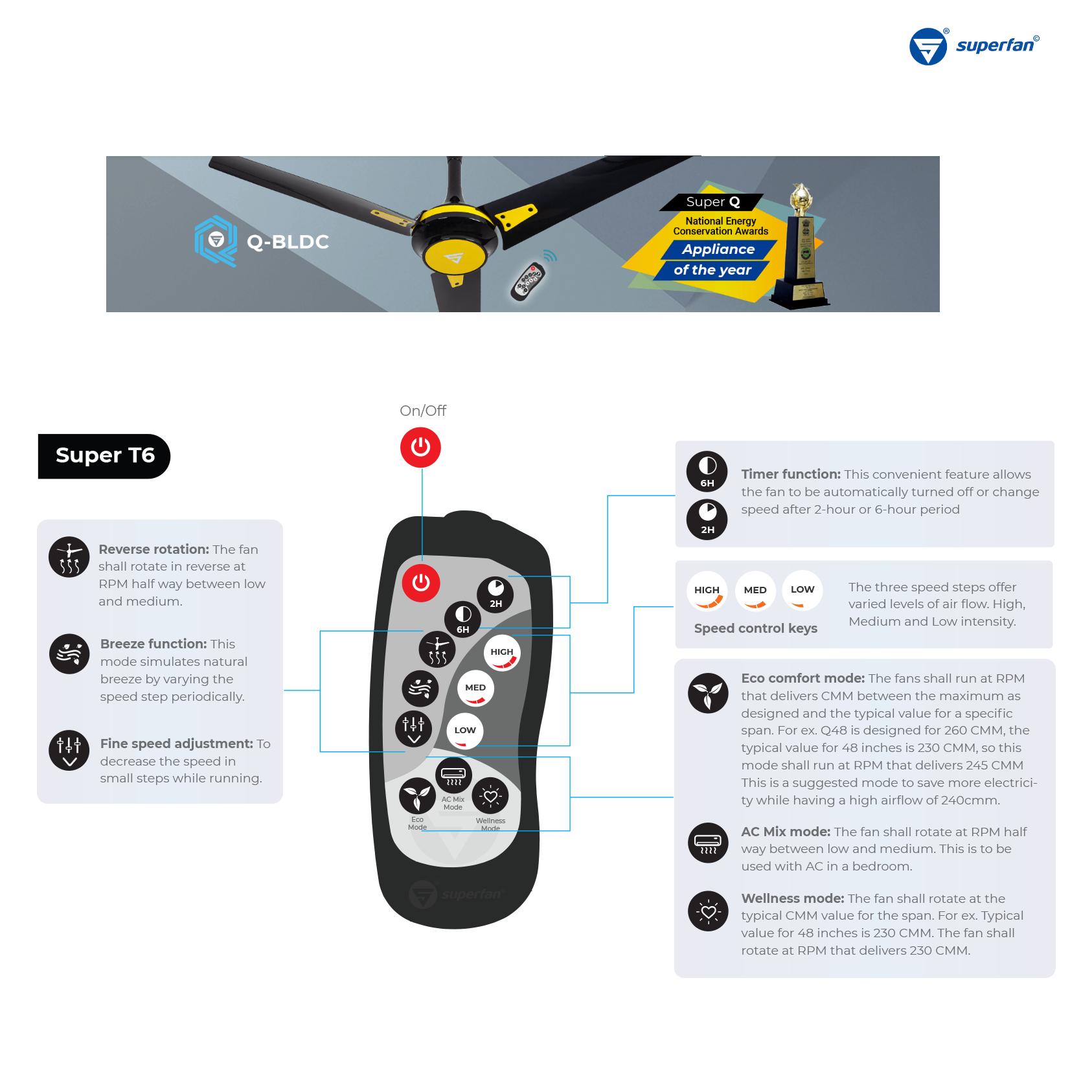 superfan-q-series-remote-00_fee85cc0-f0ba-43ba-87ad-27a21b808f1b